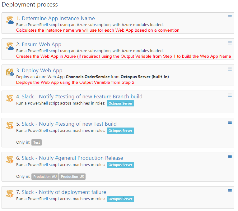 Channels Walkthrough Octopus Deploy