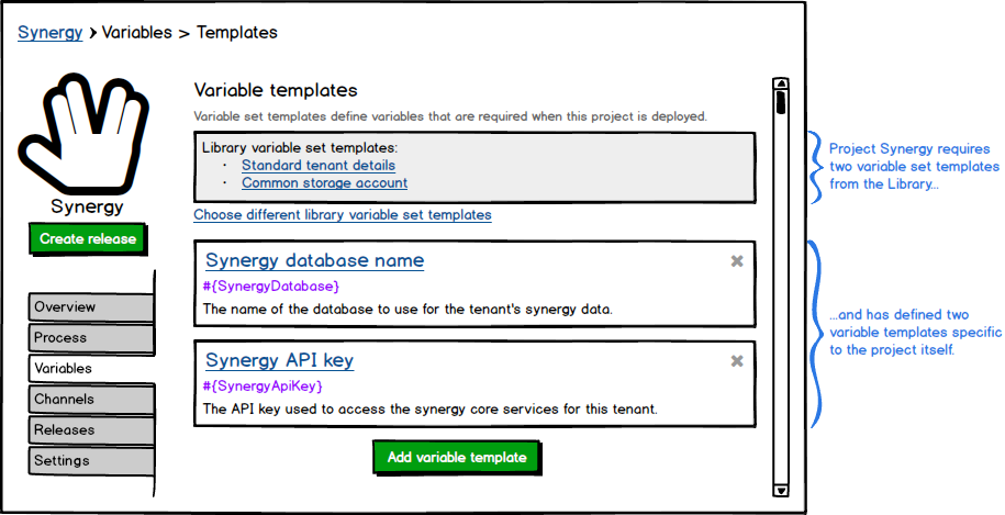 Project - Variable Set Template