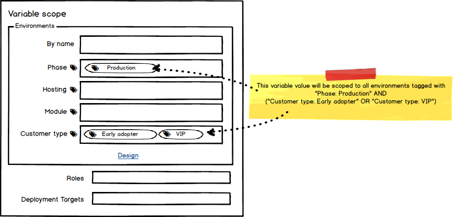 Scoping Variables - By Tag