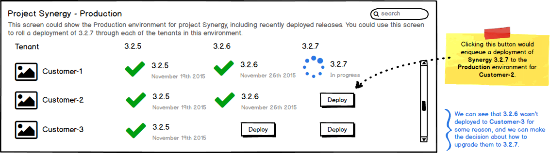 Deploying to Tenants - Upgrade