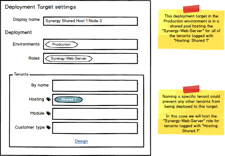 Deployment Targets