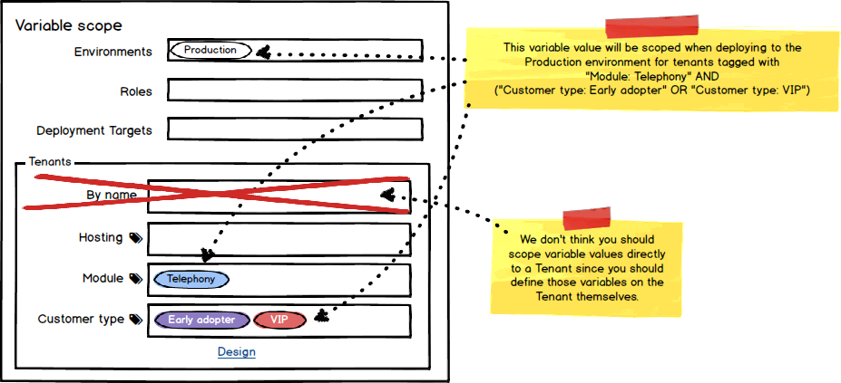 Scoping Variables - By Tag