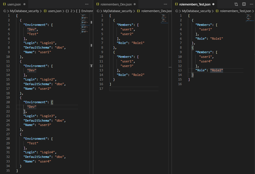 Source files after running GetSecurity.ps1 a second time, this time for the Test environment.