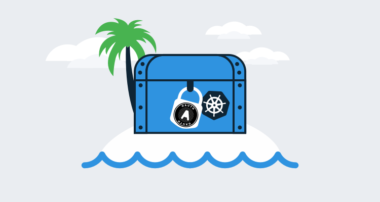 Mixing Kubernetes Roles, RoleBindings, ClusterRoles, and ClusterBindings