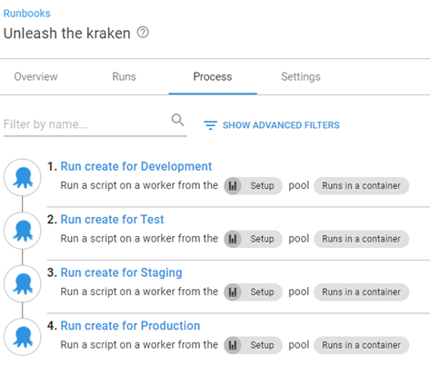 Octopus dashboard showing Runbooks process for Unleash the kraken.