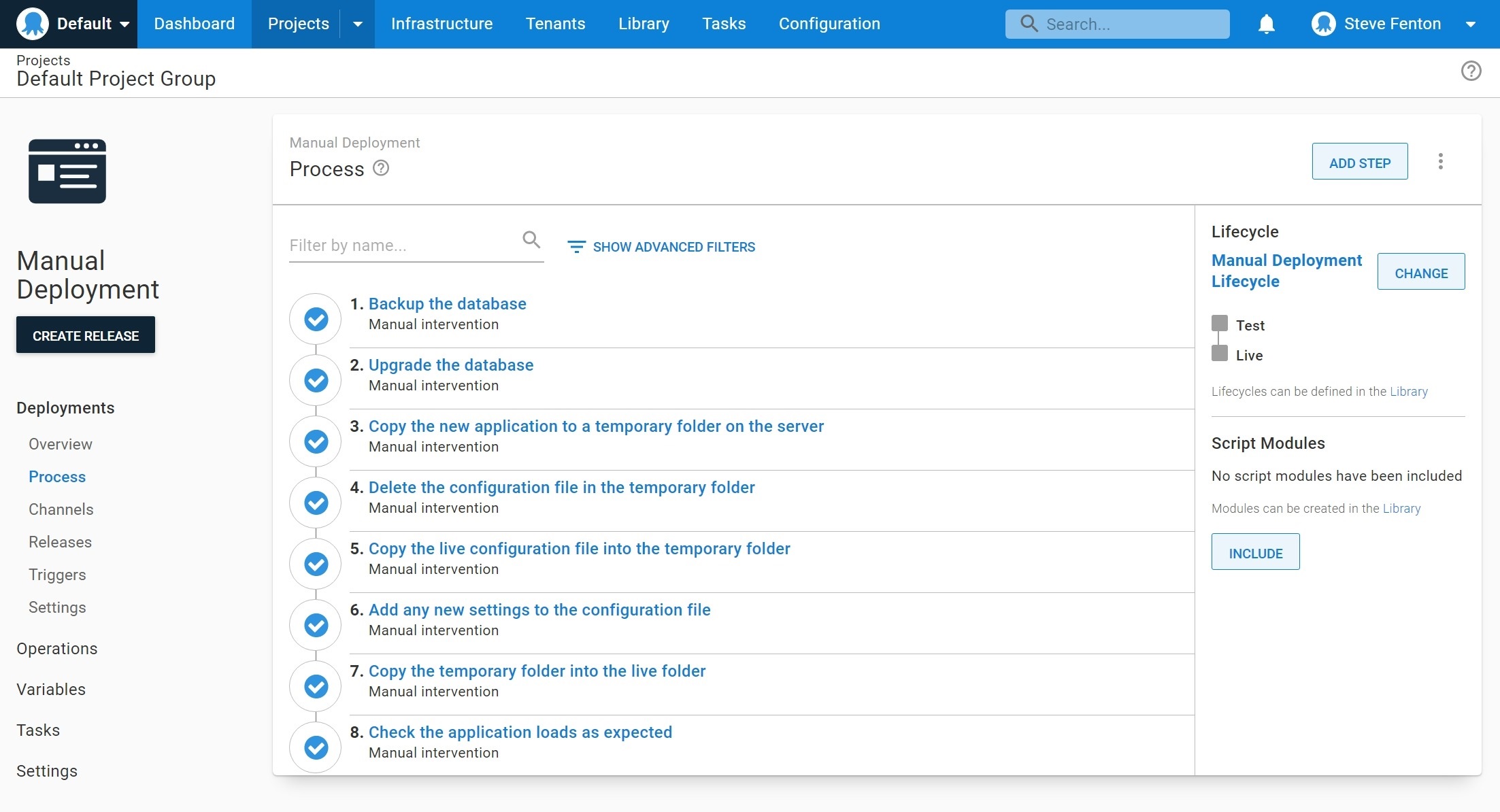 The process shows the checklist steps and the manual deployment lifecycle