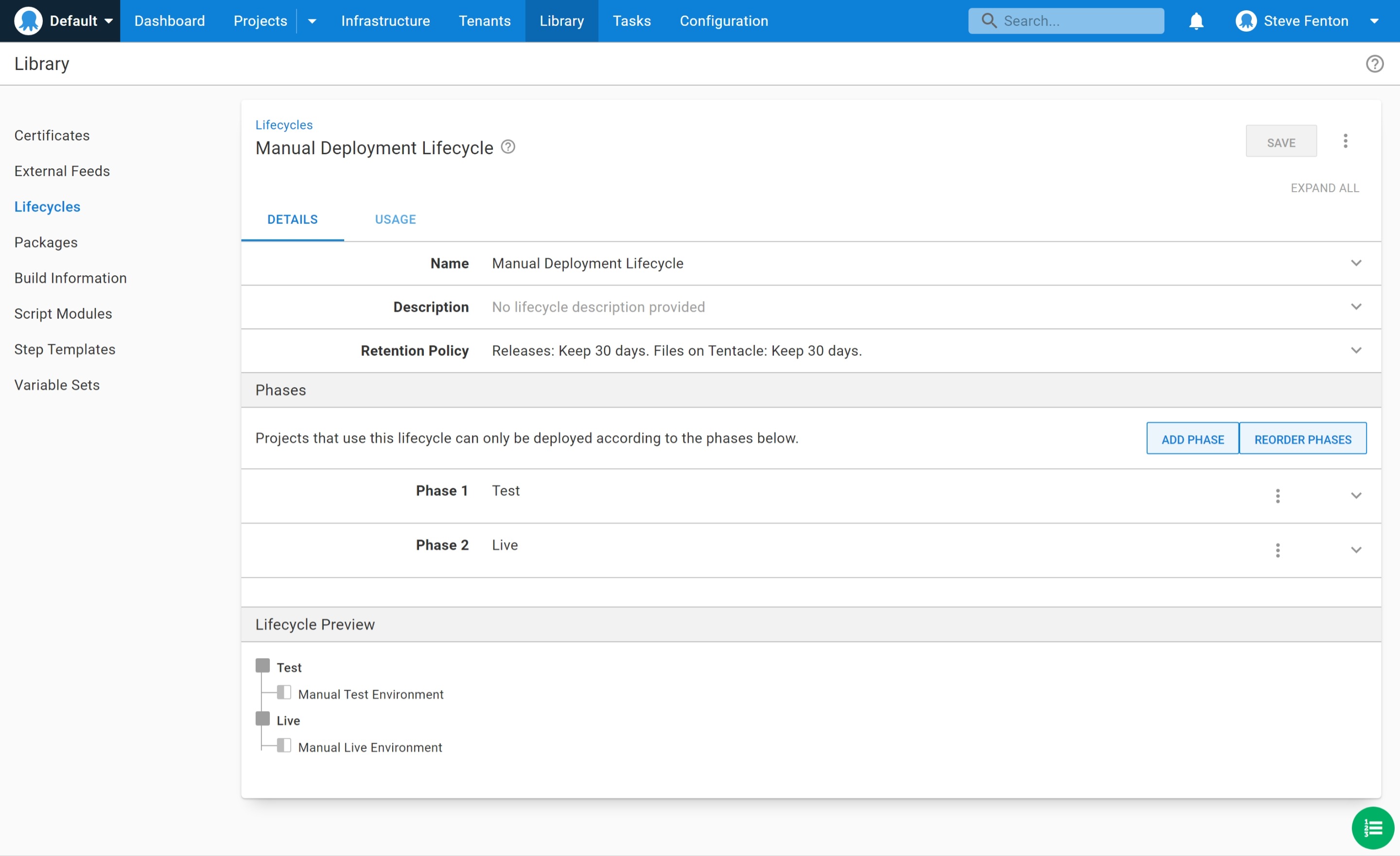 A manual deployment lifecycle with a test phase and a live phase