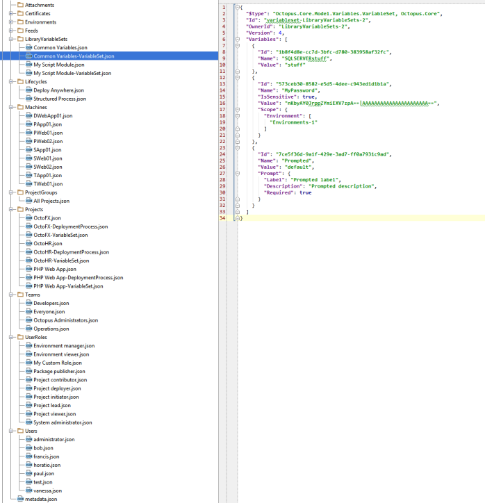 Exported directory